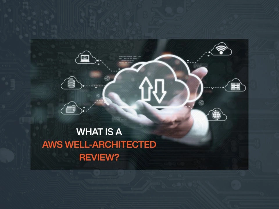 Hand holding a glowing cloud icon with up and down data arrows, surrounded by laptop, database, folder, Wi‑Fi, server, and globe icons on a circuit board background. Text reads: “What is a AWS Well-Architected Review?”